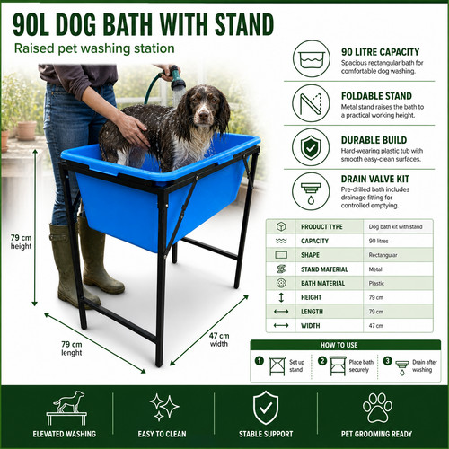 Dog bath pet grooming - dog,